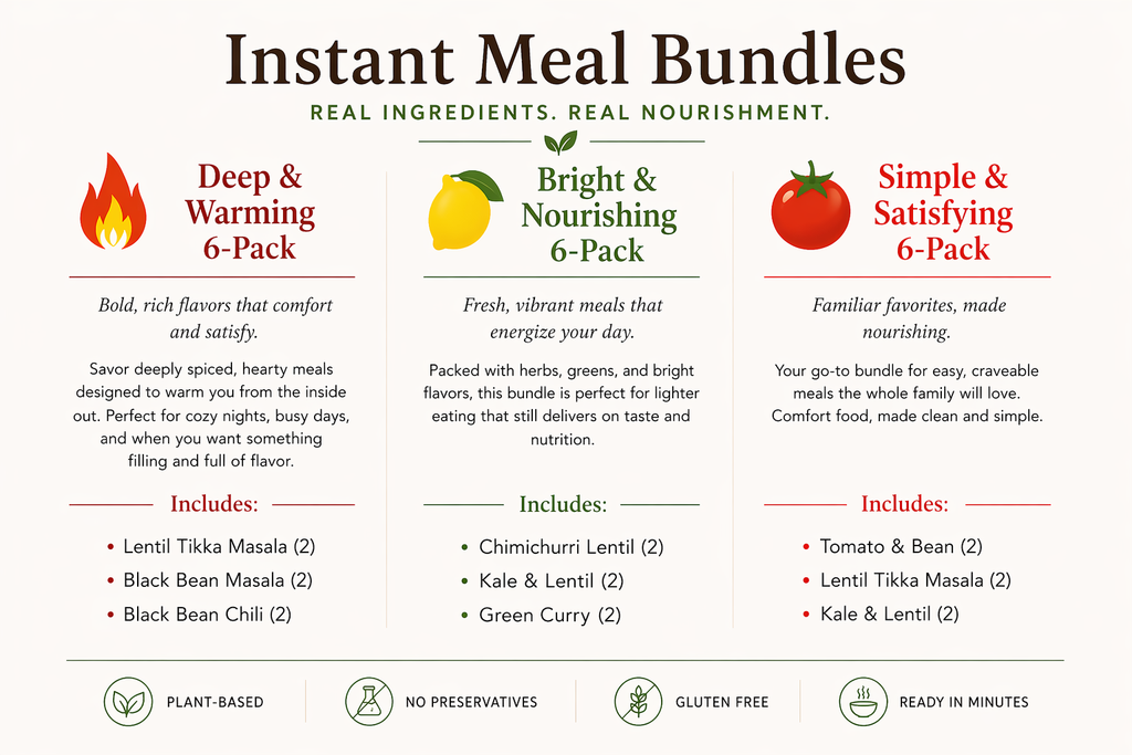 Flavor Bundles