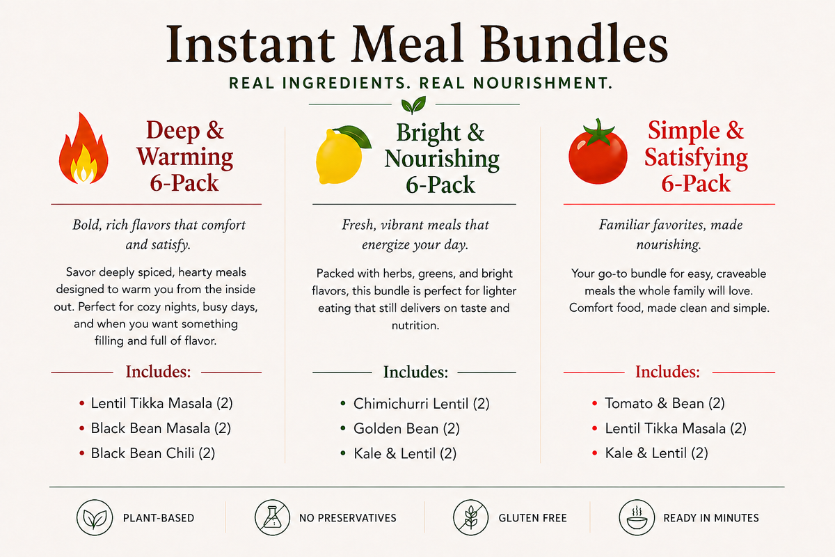Flavor Bundles